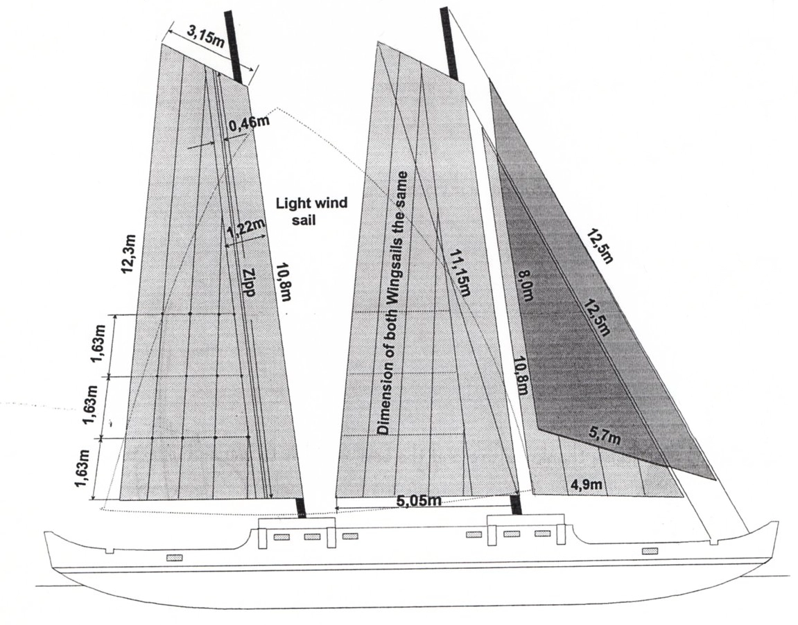 Wharram PAHI 63