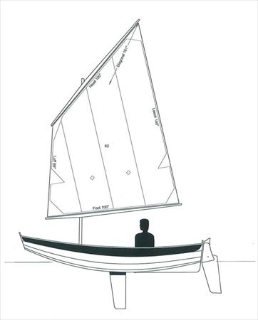 Passagemaker Dinghy