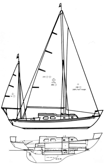 Pearson 35 (yawl rig)