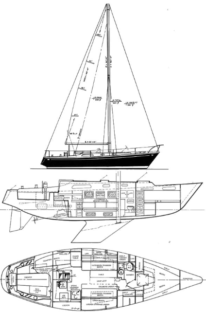 Pearson 36 (tall rig)