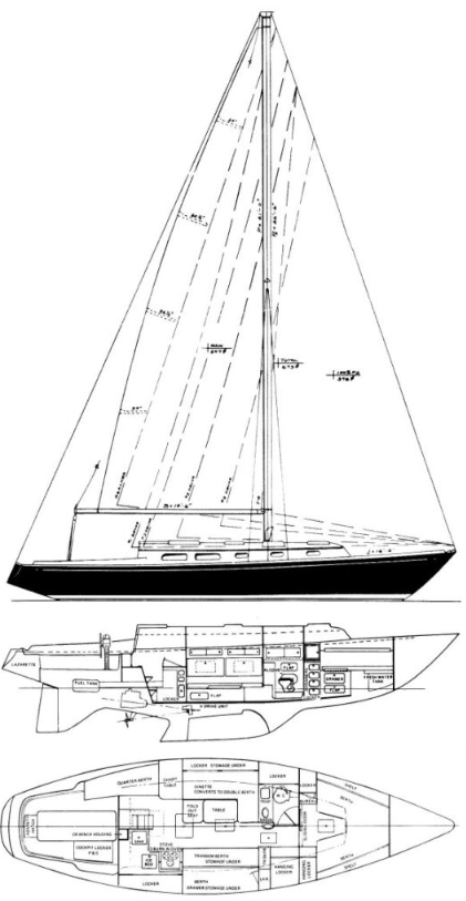 Pearson 39 (sloop rig)