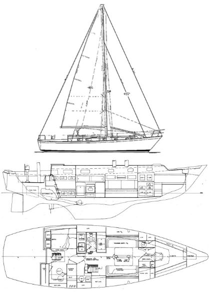 Pearson 424 Cutter Rig