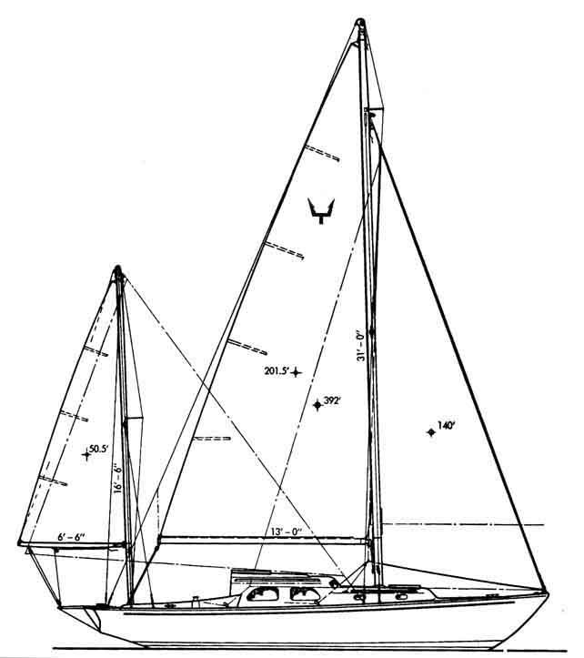 Pearson Triton yawl