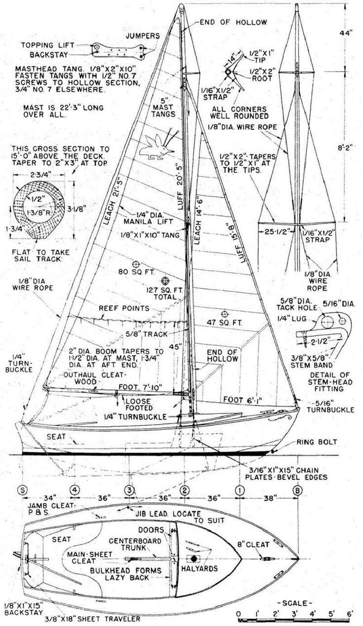 Penguin Class Dinghy