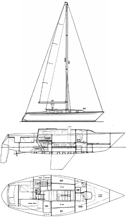 Peterson 34 Tall Sloop