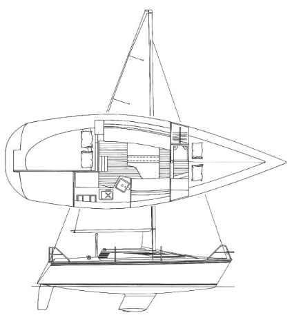 Hunte (UK) ranger 265