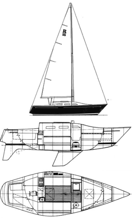Ranger 28 (short rig)
