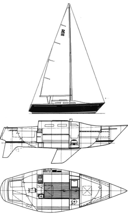 Ranger 28 (1/2 Ton)