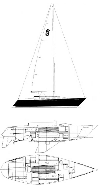Ranger 32 (3/4 Ton)