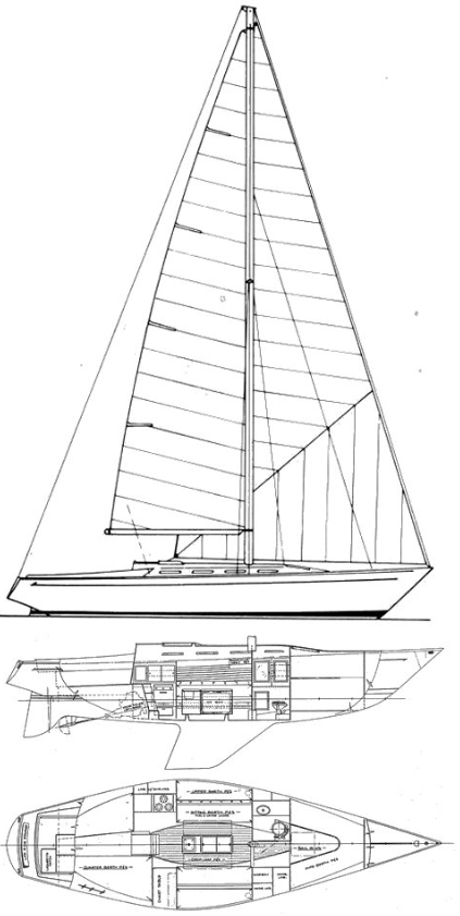 Ranger 37 (1 Ton)