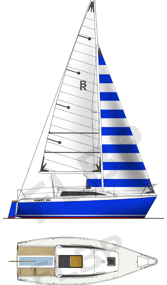 Roberts 246