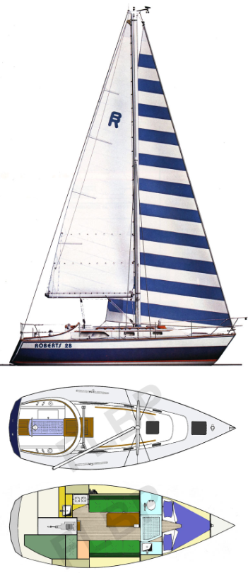 Roberts 28