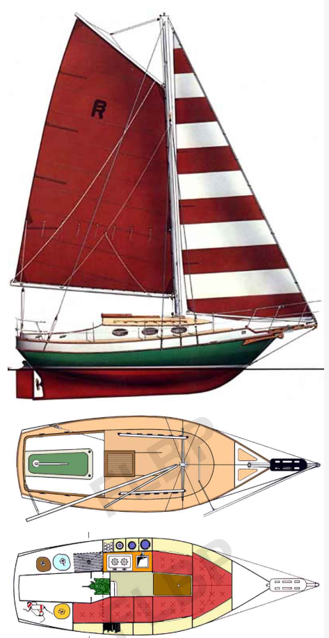 Roberts Spray 22 (Gaff Rig)