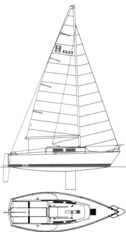 S2 6.9 Meter (Grand Slam Series)