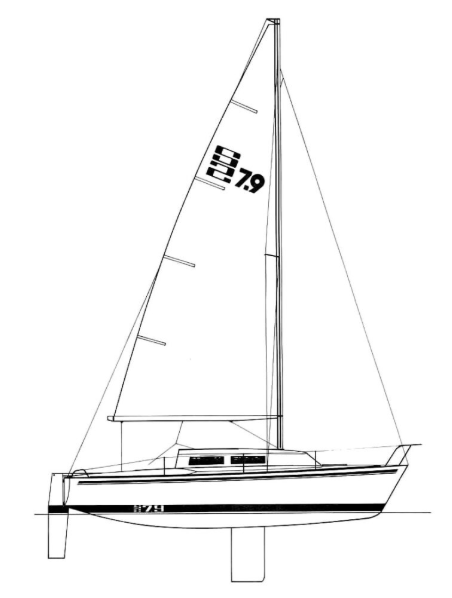 S2 7.9 Meter (Grand Slam)