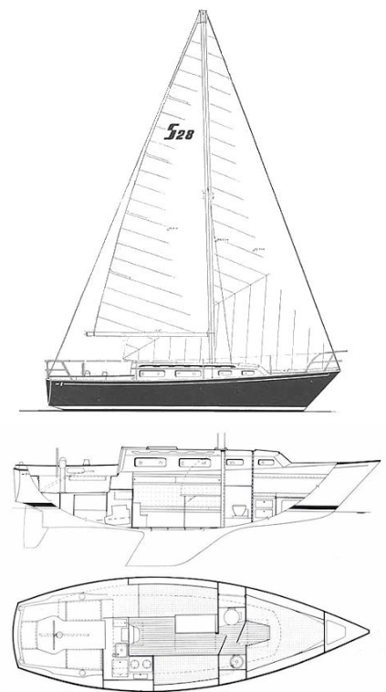 Sabre 28 Series III (Hull nos. 540-Present)