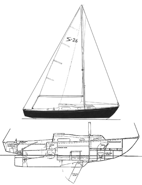 Sailmaster 26