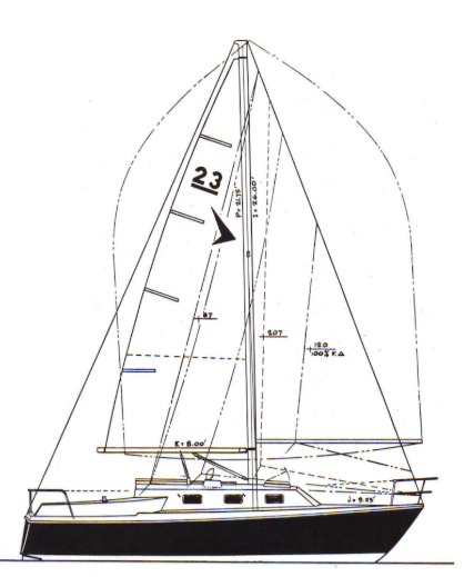 Seafarer 23