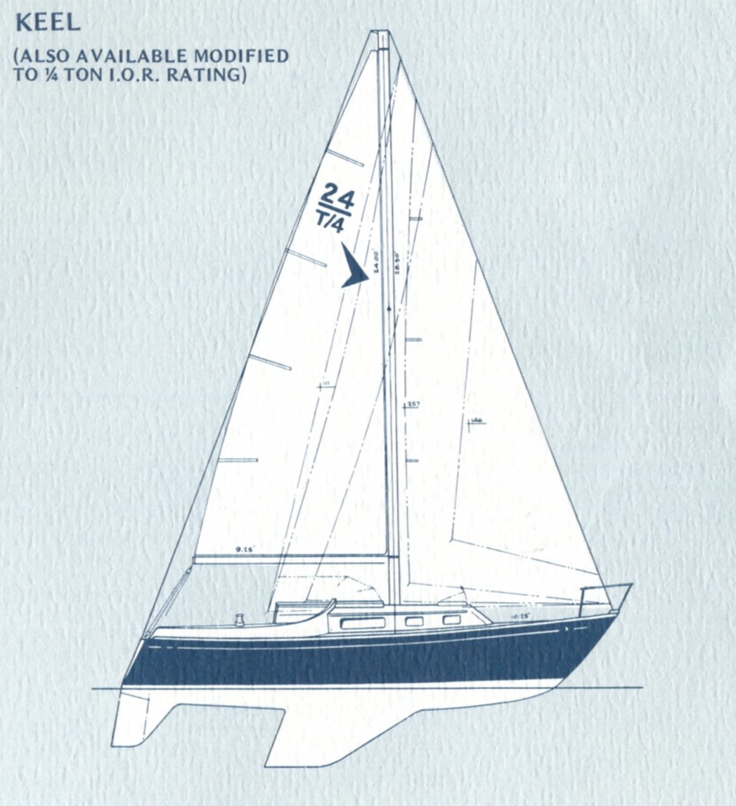 Seafarer 24 T/4 Keel