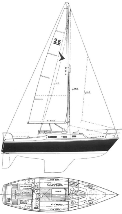 Seafarer 26