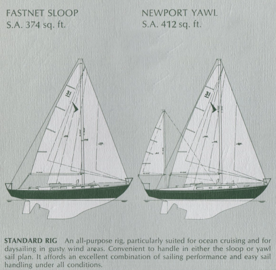 Seafarer 31 (Fastnet Sloop)