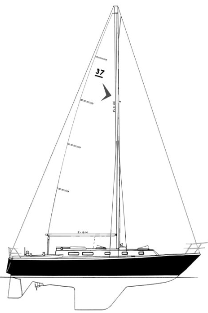 Seafarer 37