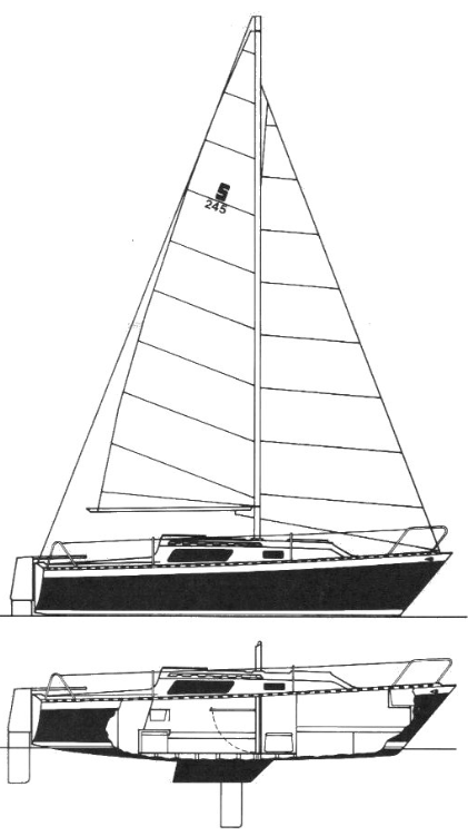 Seidelmann 245