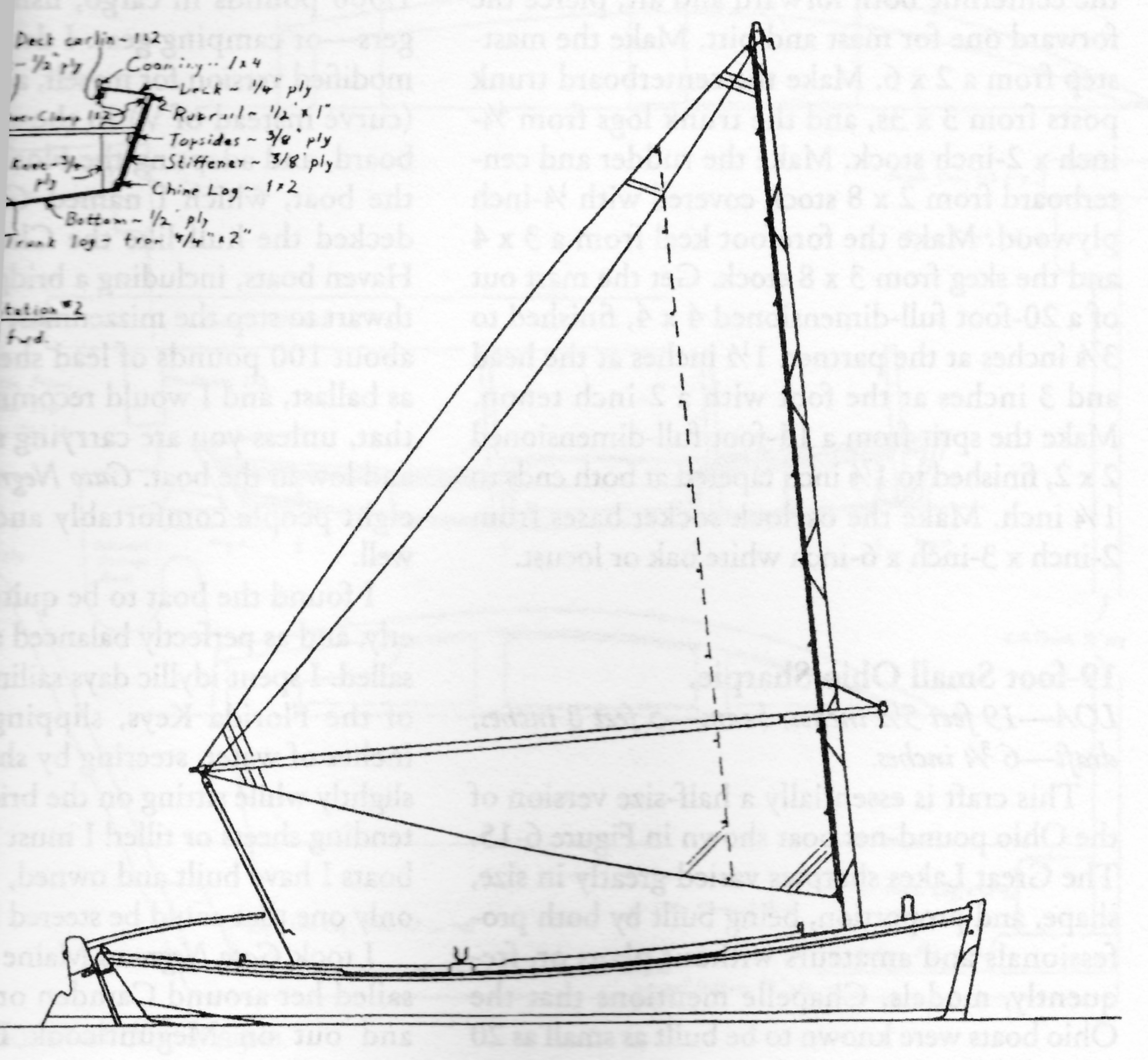 Chesapeake Bay Modified Sharpie Skiff