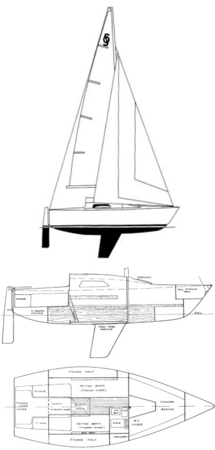 Hunter Sonata 22
