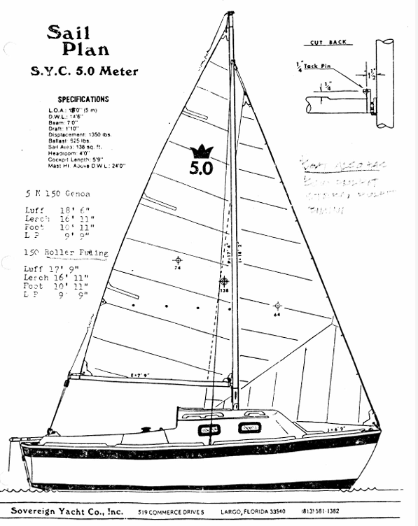 Sovereign 18 (Sovereign 5.0 Meter)