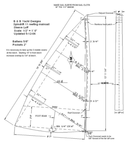 Spindrift 9 (also 9N -- for nesting)