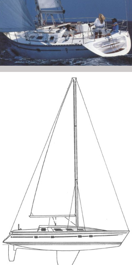 Jeanneau Sun Odyssey 39