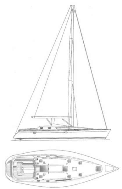 Jeanneau Sun Odyssey 42.2