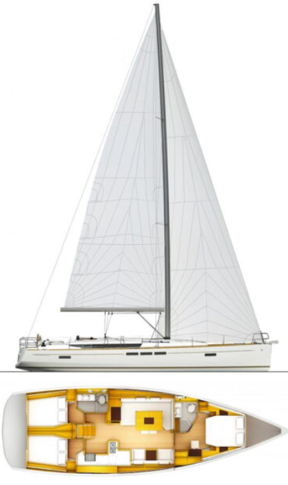 Jeanneau Sun Odyssey 509