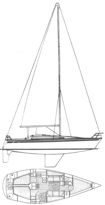 Jeanneau Sunshine 36