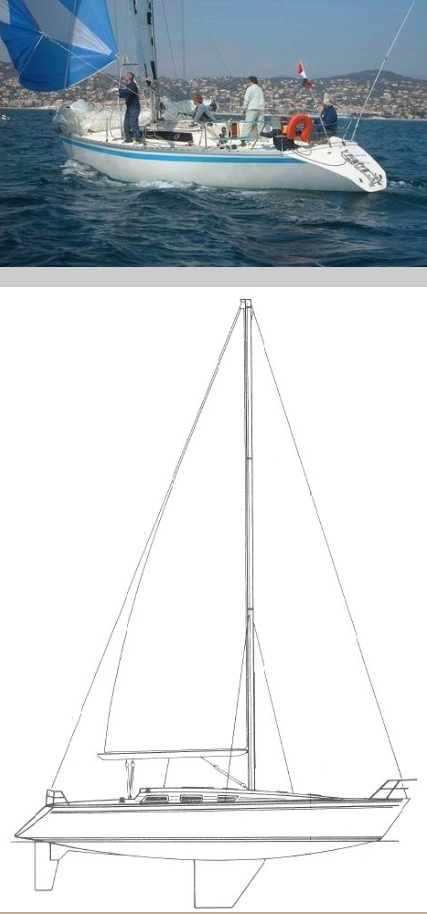 Jeanneau Sunshine 38