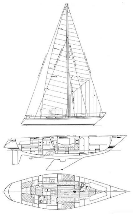 Swan 431