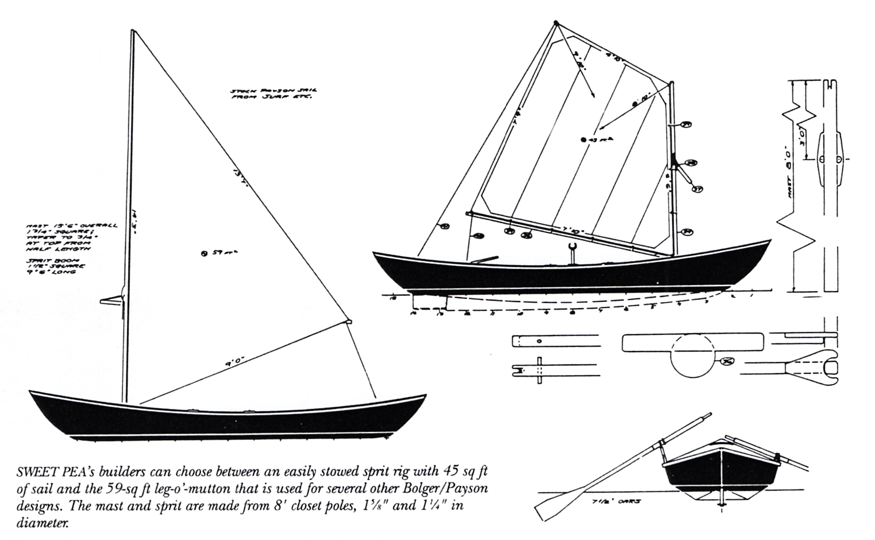 Bolger Sweet Pea (Sprit Rigged Version)