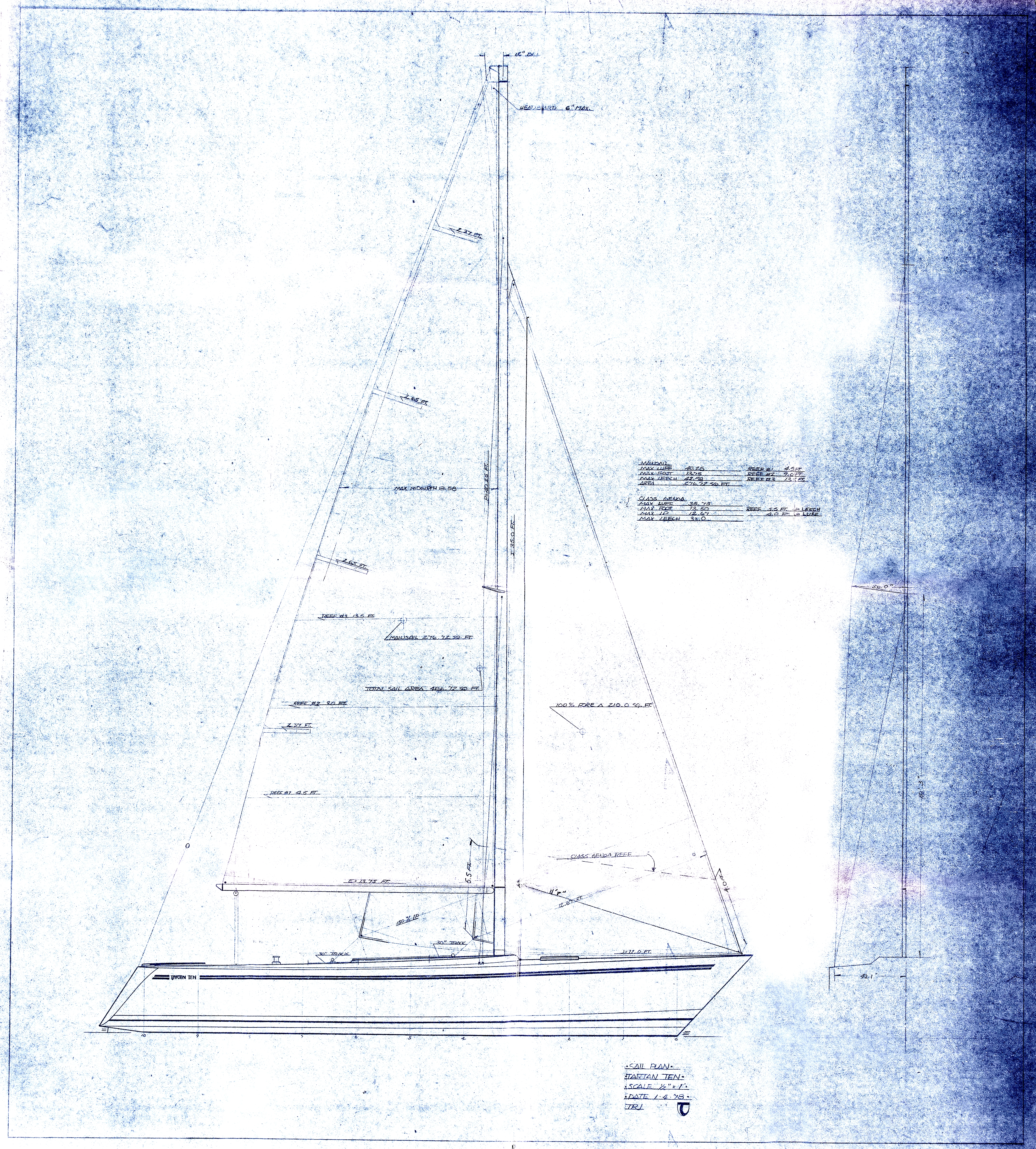 TARTAN 10 (Tartan Ten)