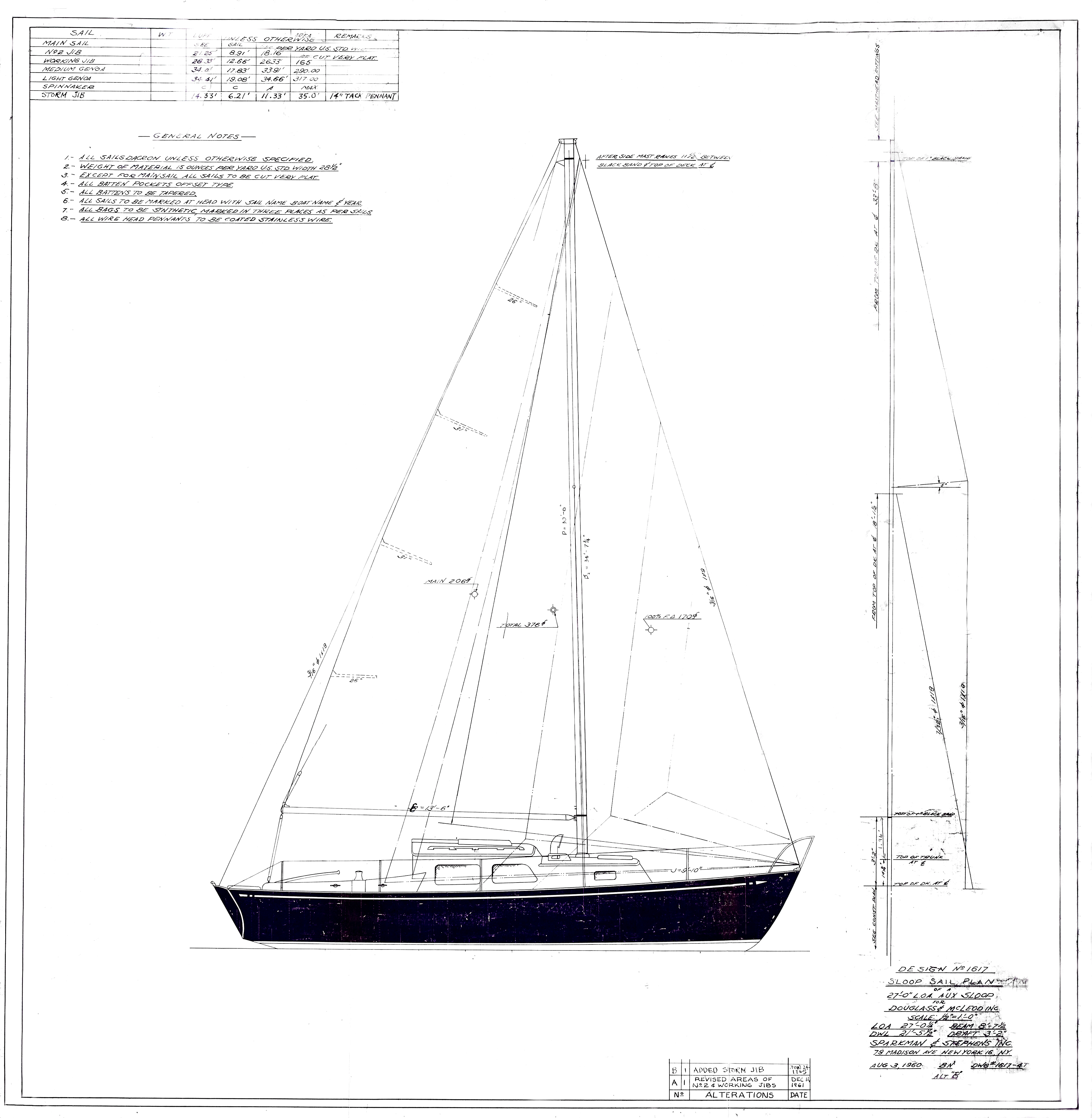Tartan 27