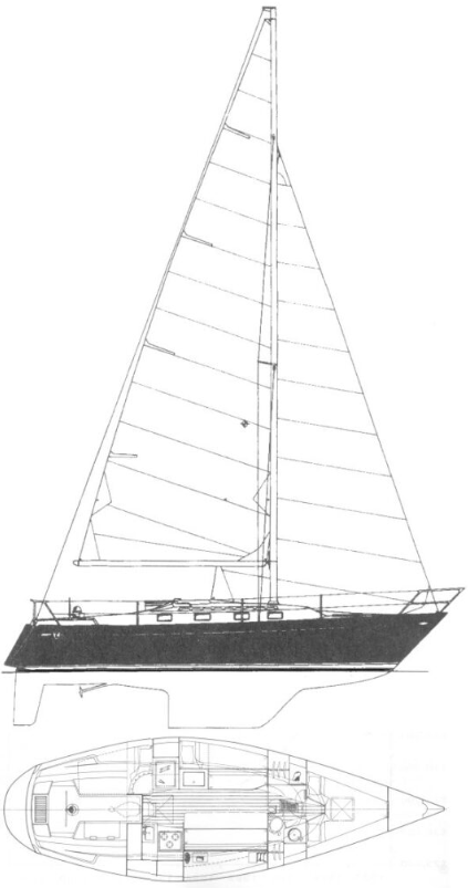 Tartan 33