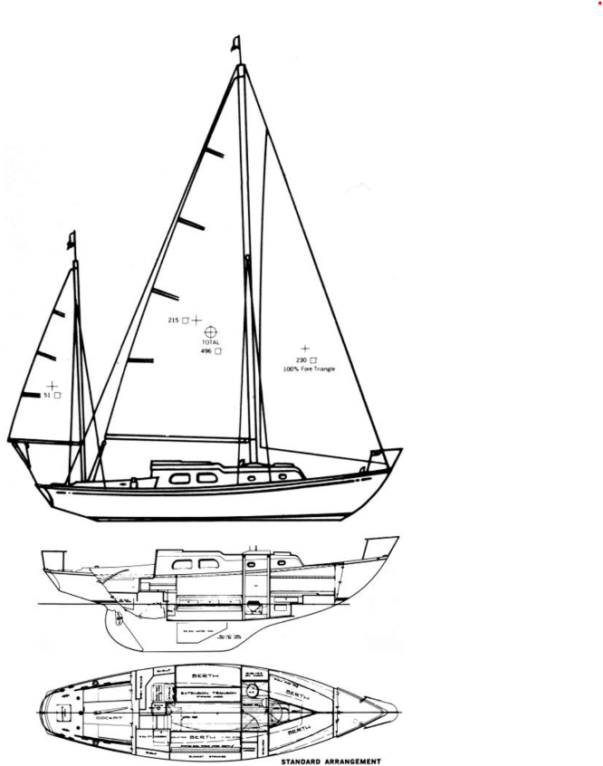 Pearson Triton masthead yawl
