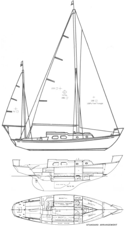 Pearson Vanguard Yawl