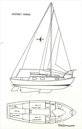 WESTERLY 22 Nomad