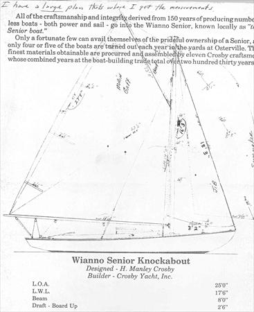 WIANNO SENIOR KNOCKABOUT