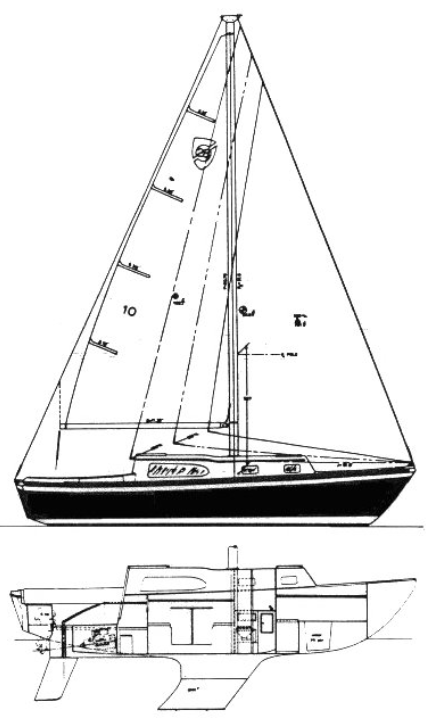 Columbia 28