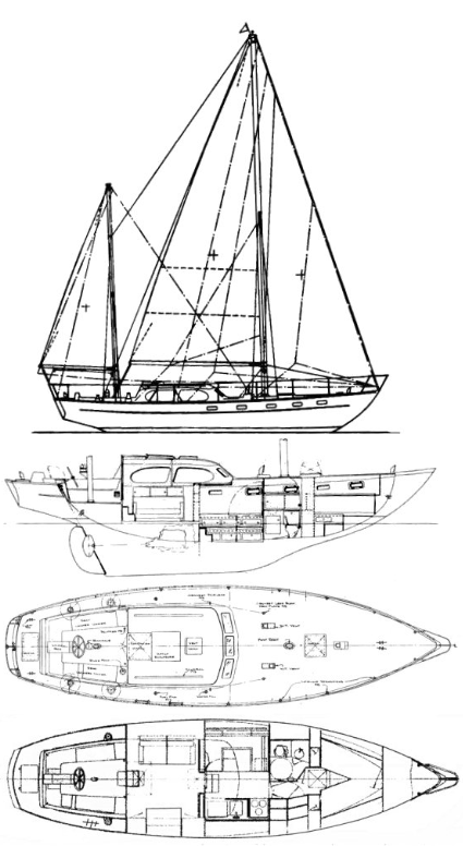 Pearson Countess (ketch rig)