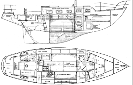 North American 32 (Douglas 32)