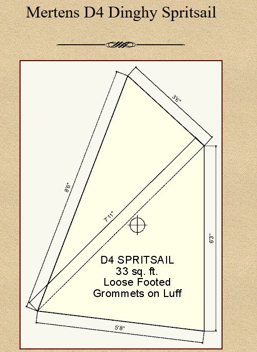 Mertens-Goosens PK78 and D4 Dinghy