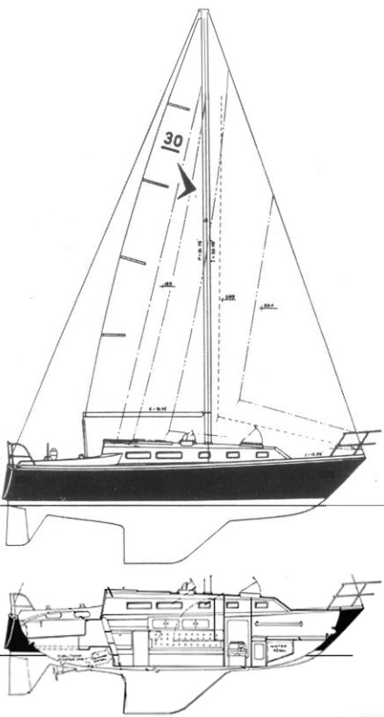 Seafarer 30
